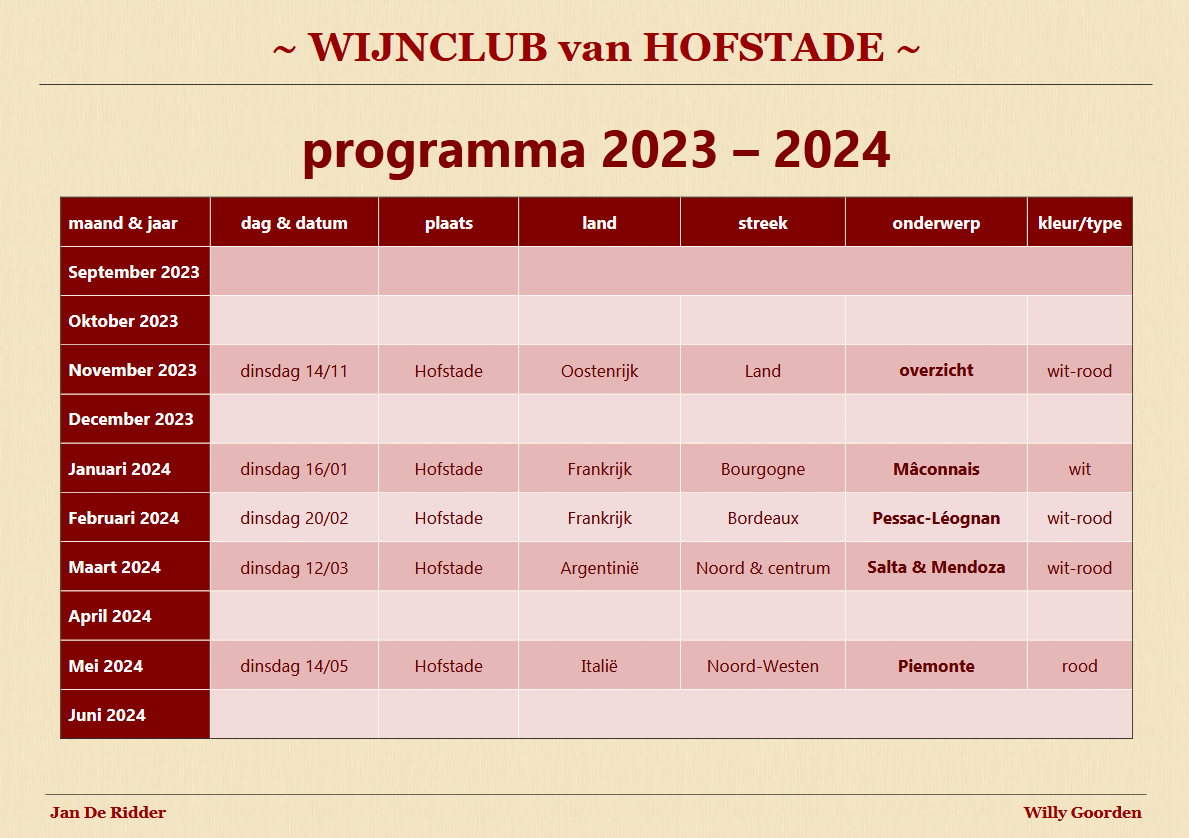 programma wijnclub hofstade 2023 - 2024